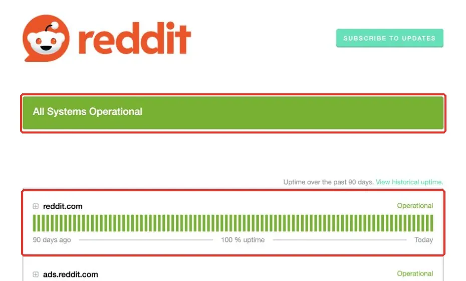 Figure 3. Reddit Status page. Check the overall status and the reddit.com component first; the status shown only represents the moment the screenshot was taken