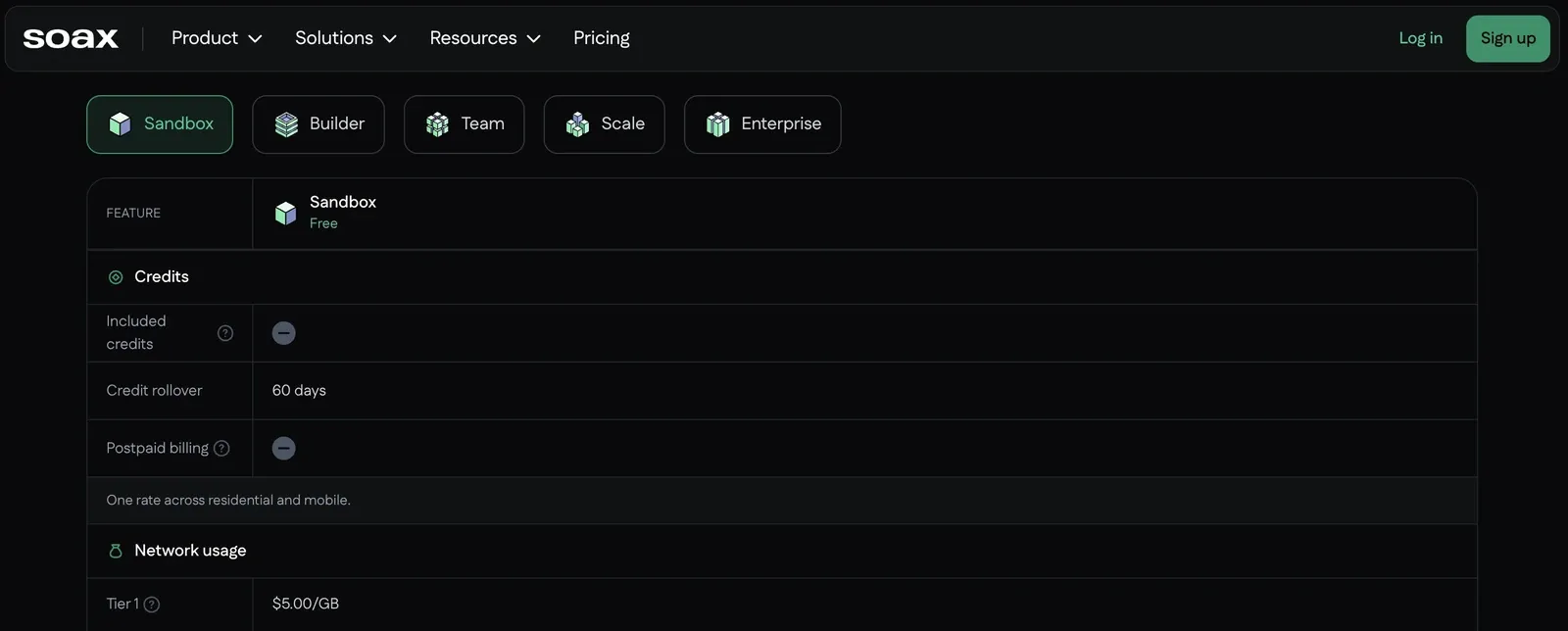 SOAX's pricing page showing plans and traffic information