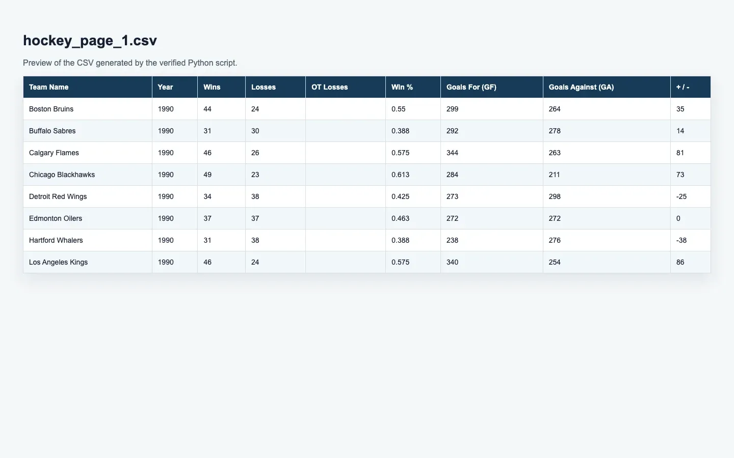 utf8-csv-preview