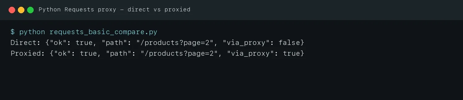 direct-proxied-requests-results