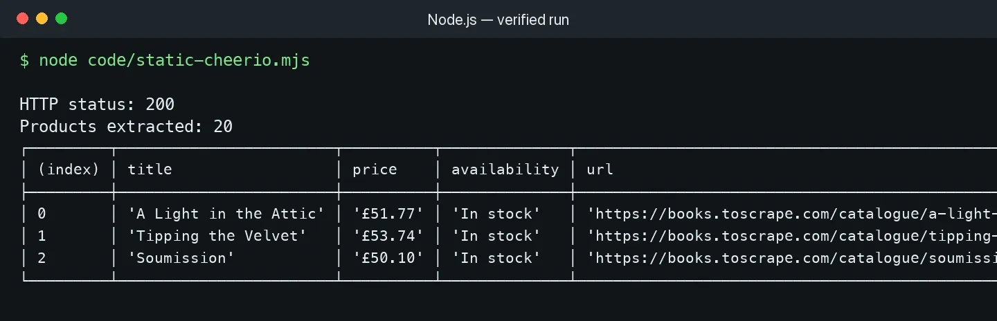 static-cheerio-scraper-output