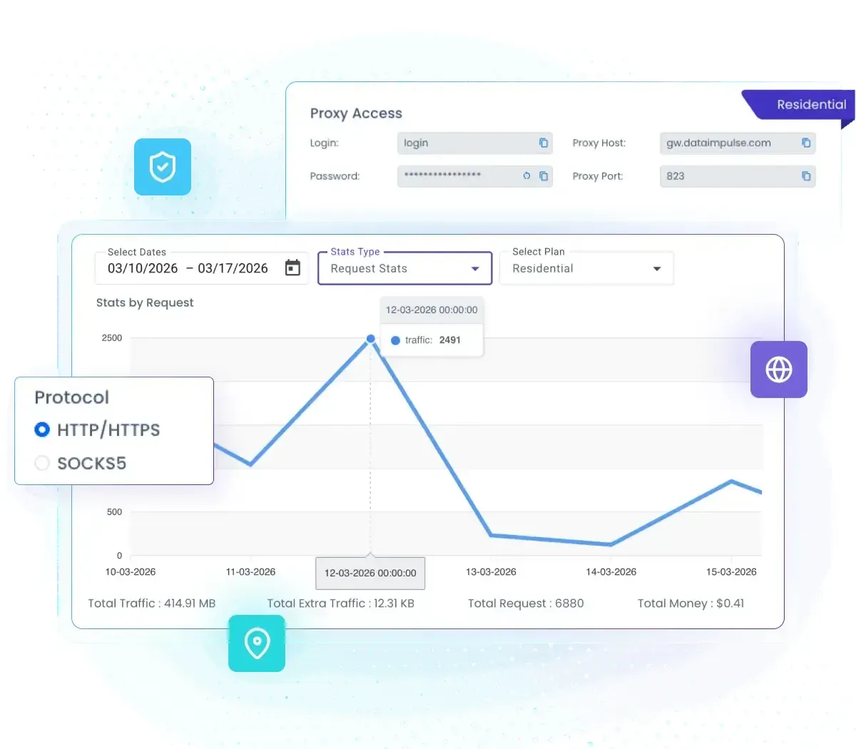 dataimpulse-proxy-dashboard
