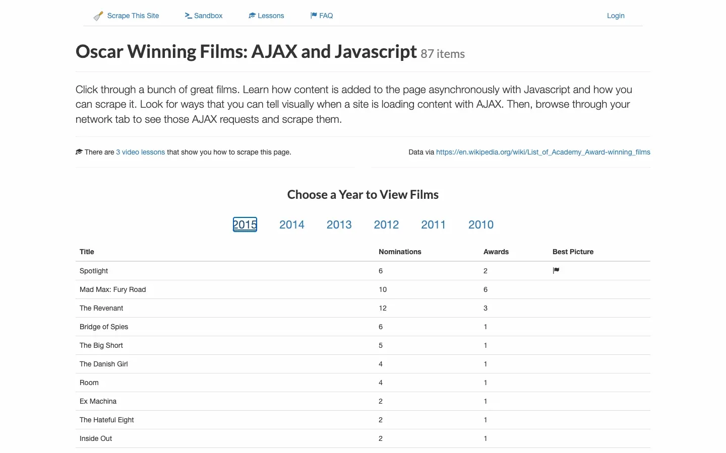playwright-ajax-table-2015