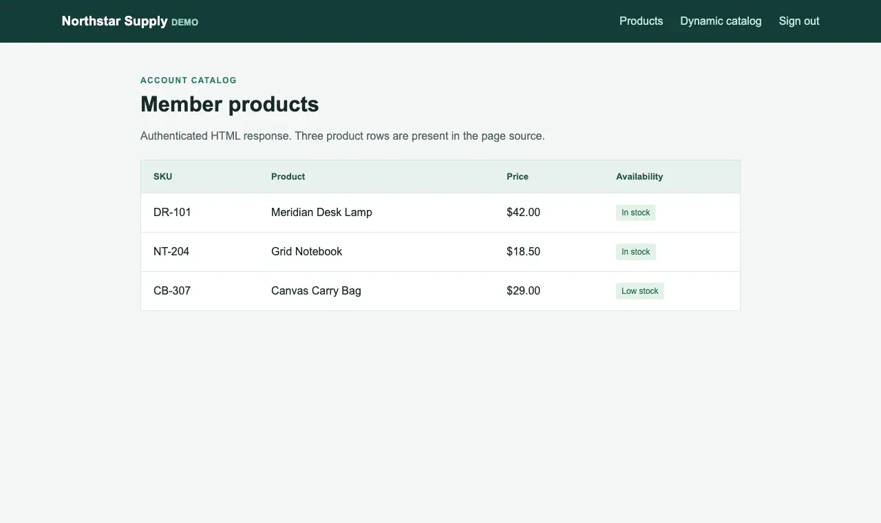 Protected member product page after login