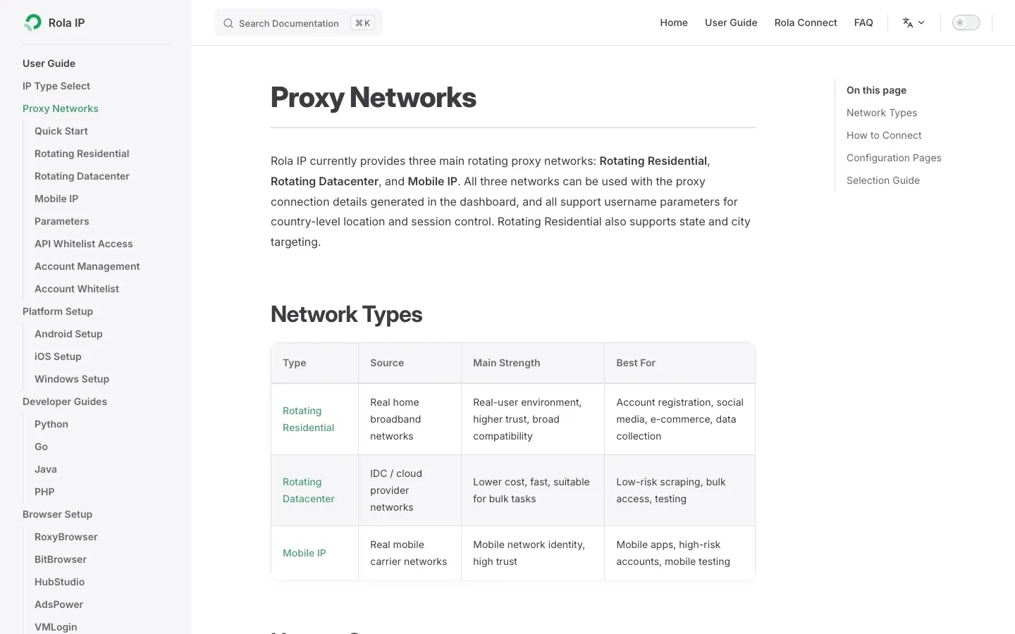 rola-ip-proxy-network-documentation