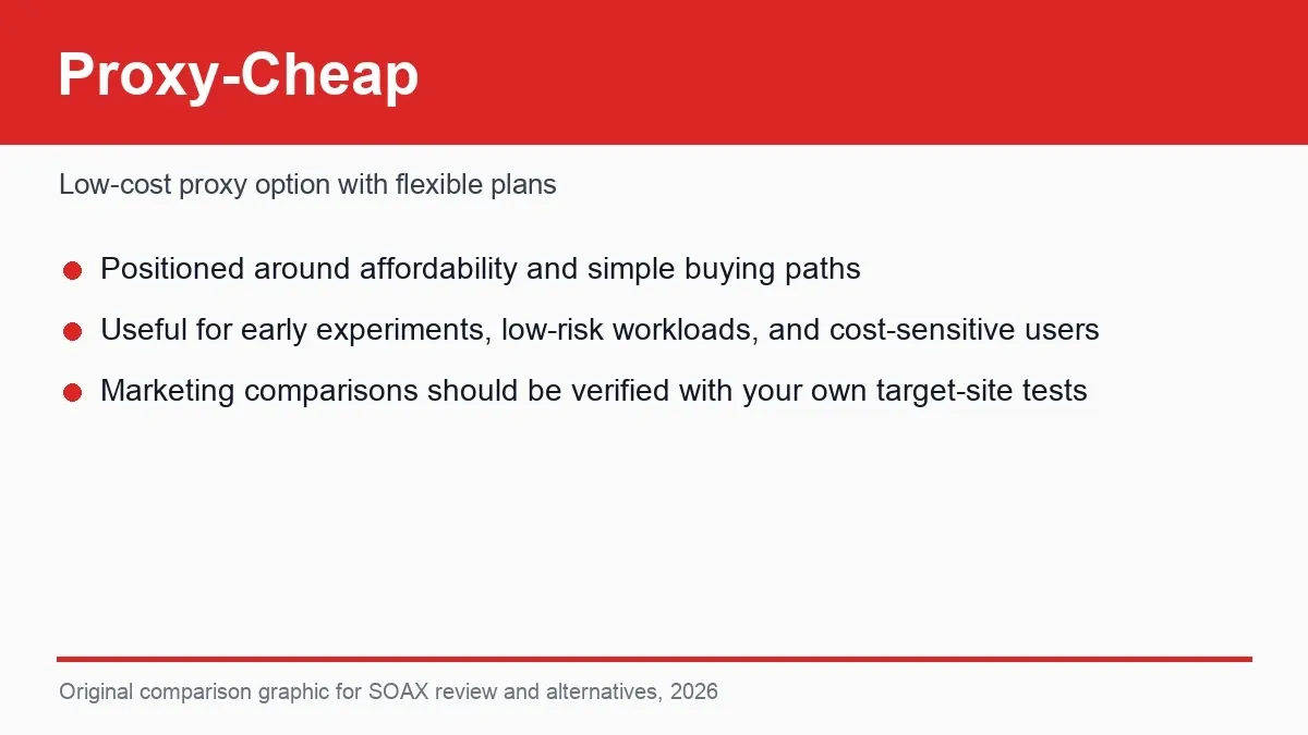 Proxy-Cheap product page