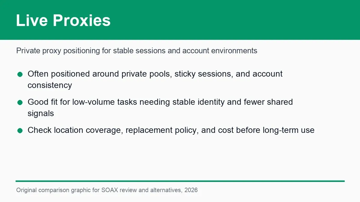 Live Proxies product page