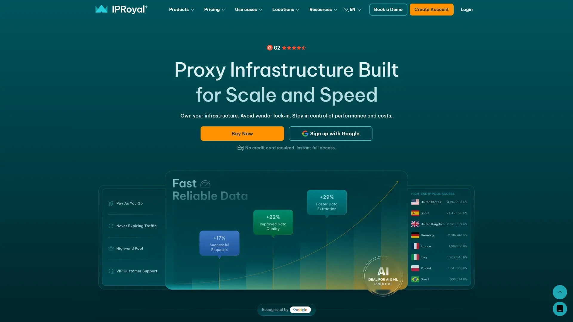 iproyal-homepage