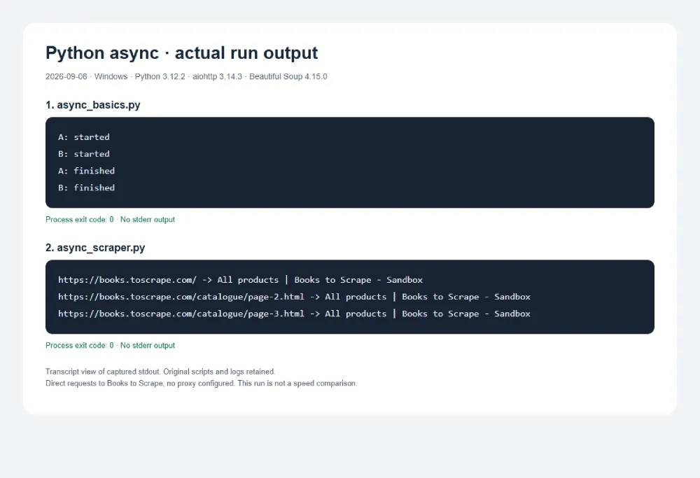 Actual output from the asyncio example and the three-page aiohttp scraper
