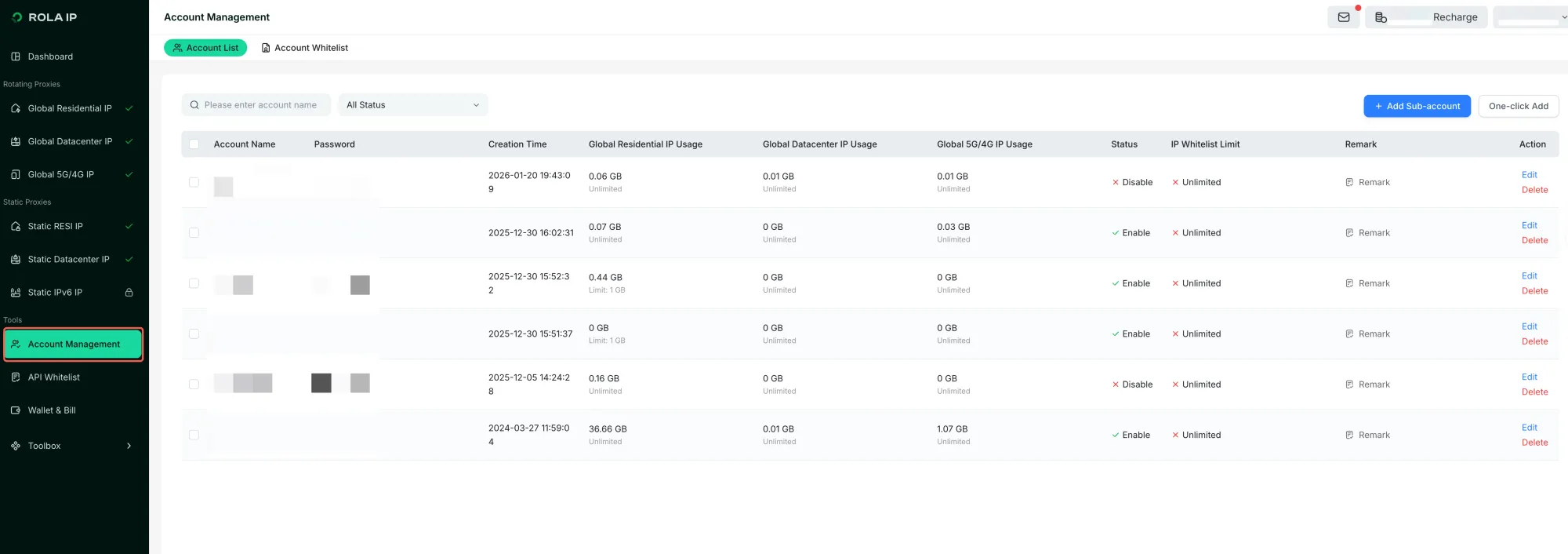 Rola IP sub-account traffic management screenshot