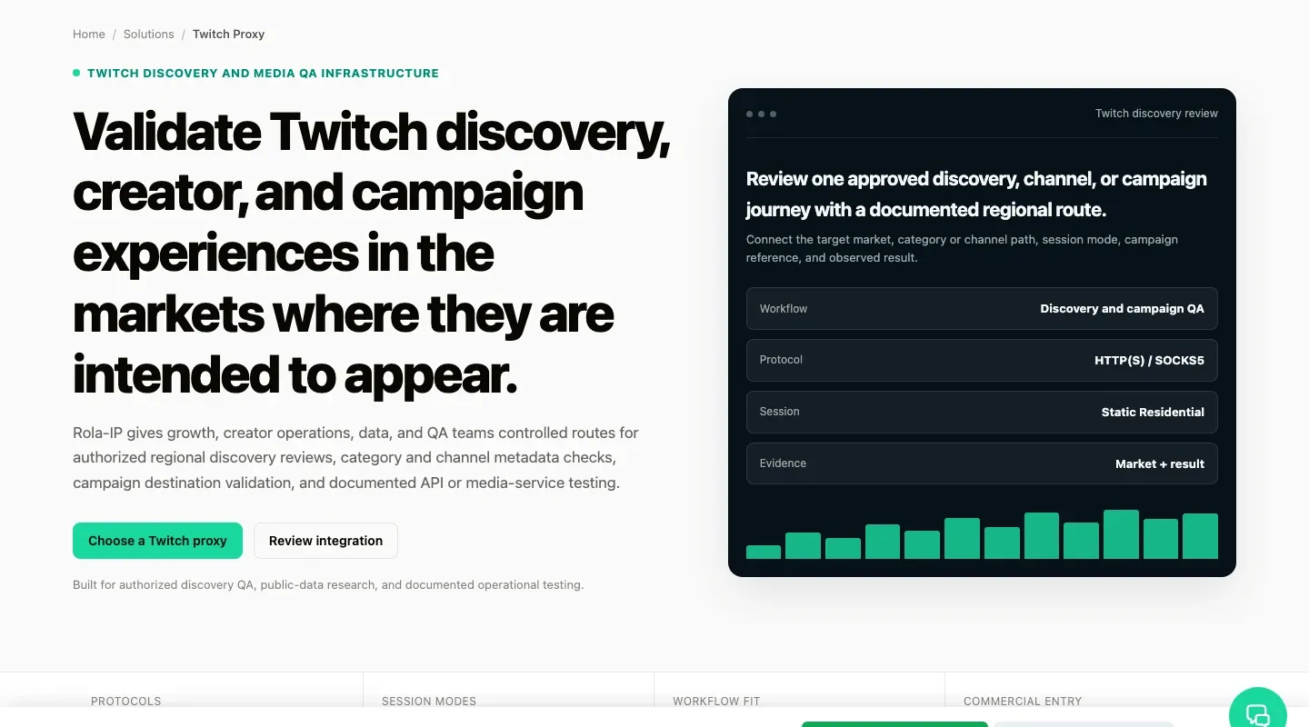 rola-twitch-solution