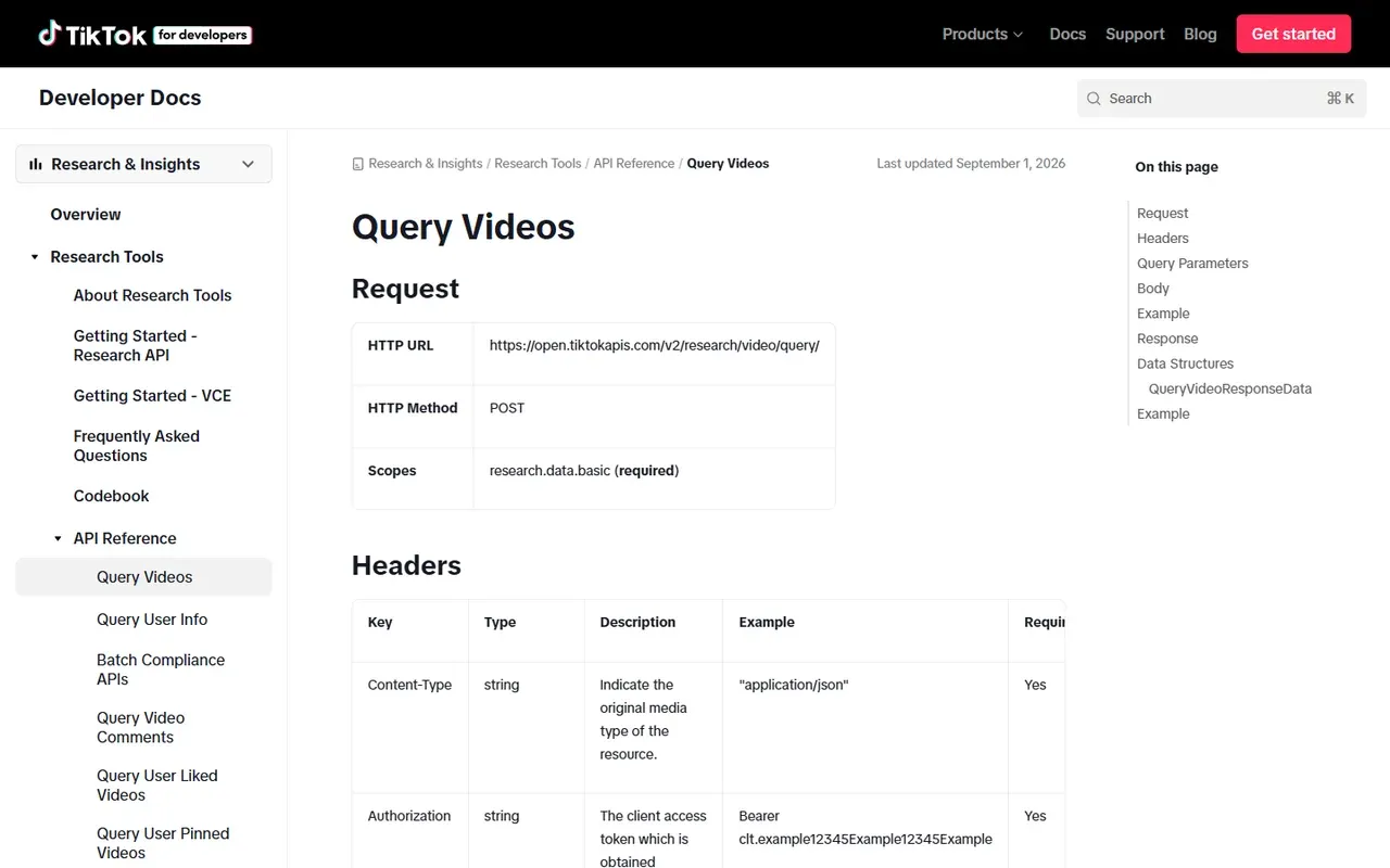 TikTok Query Videos documentation showing the official endpoint, POST method, and research.data.basic scope
