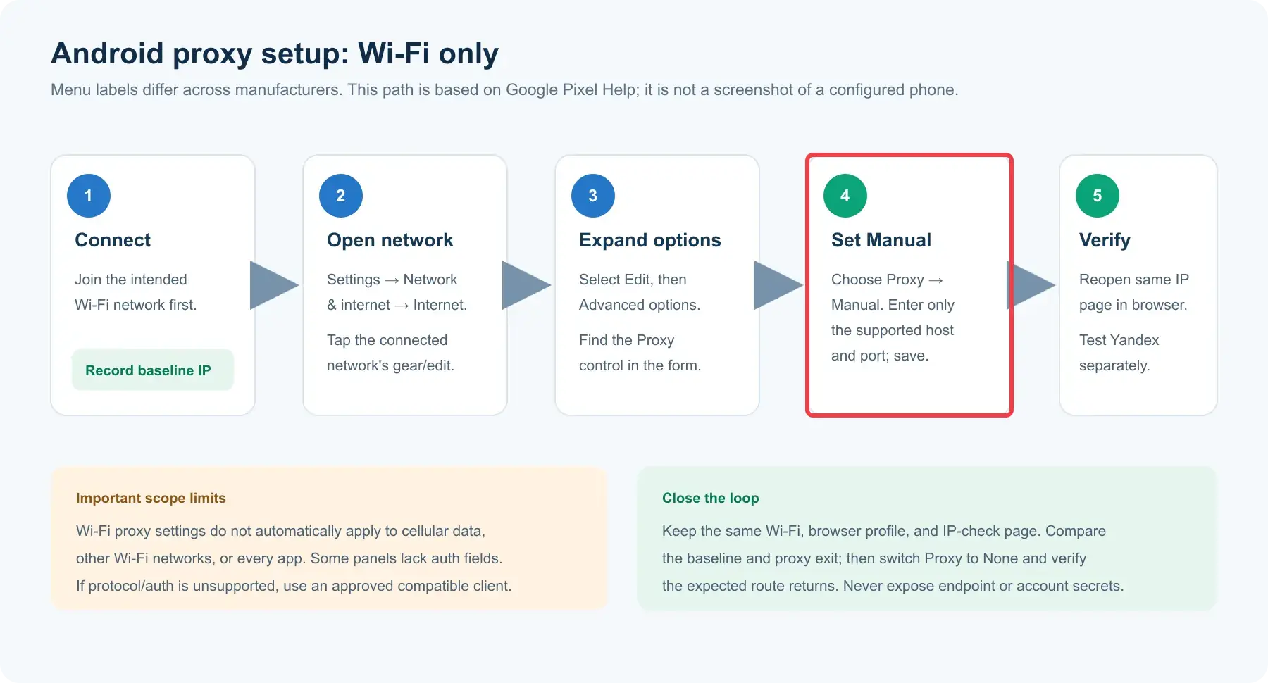 yandex-android-wifi-proxy-steps