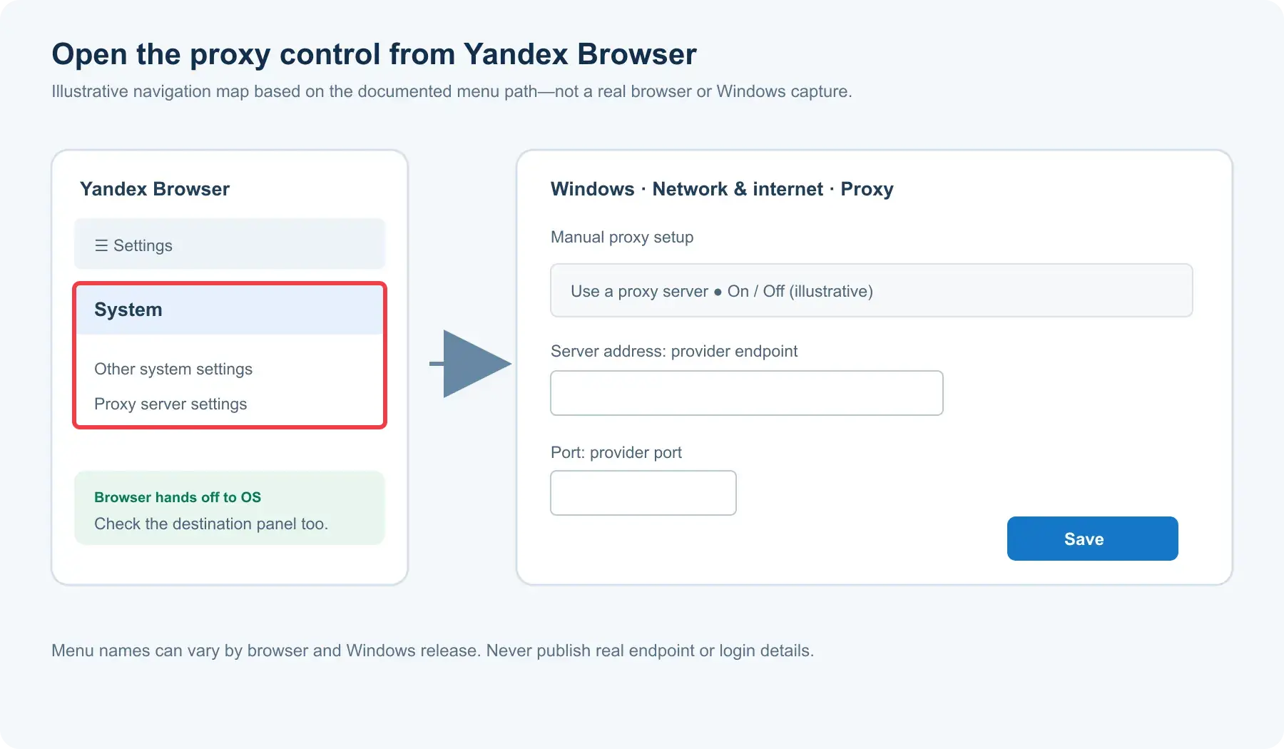 yandex-proxy-browser-settings