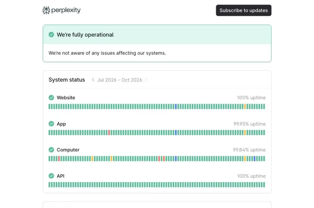 check-perplexity-status