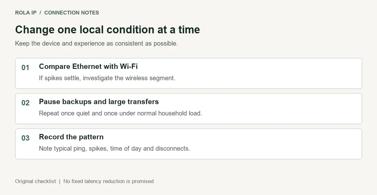 local-checks
