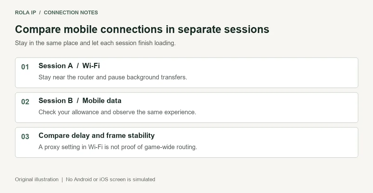 mobile-test