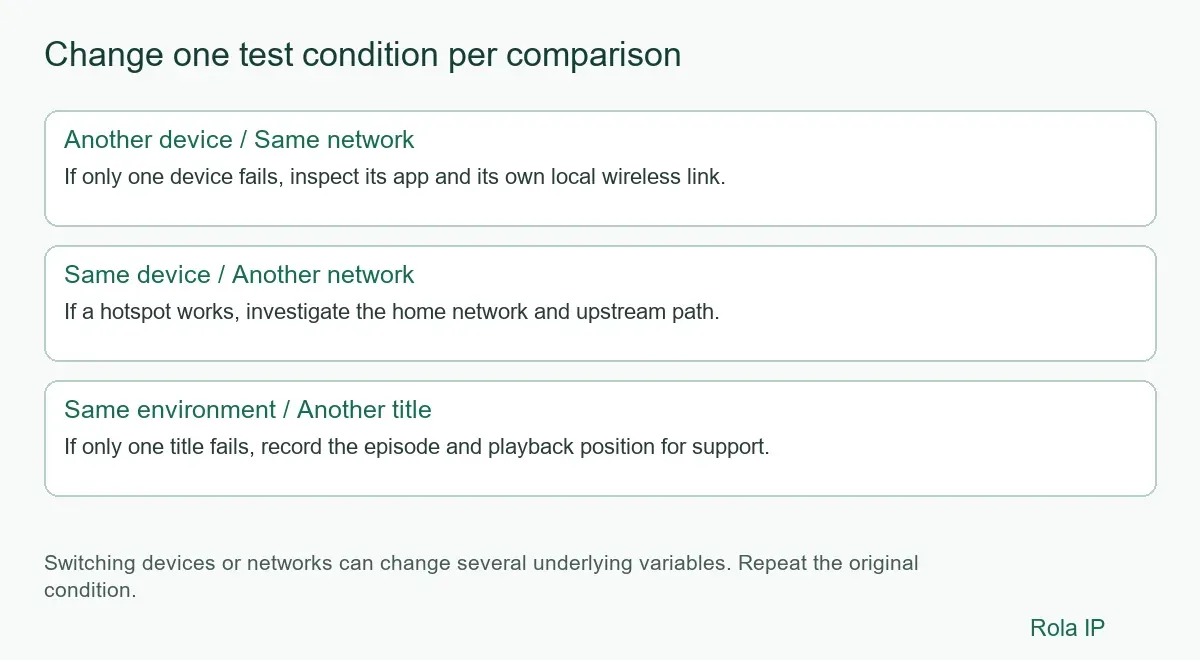 device-network-check