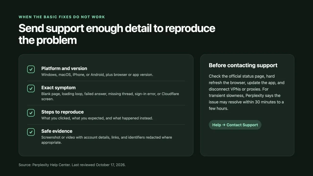 perplexity-support-checklist