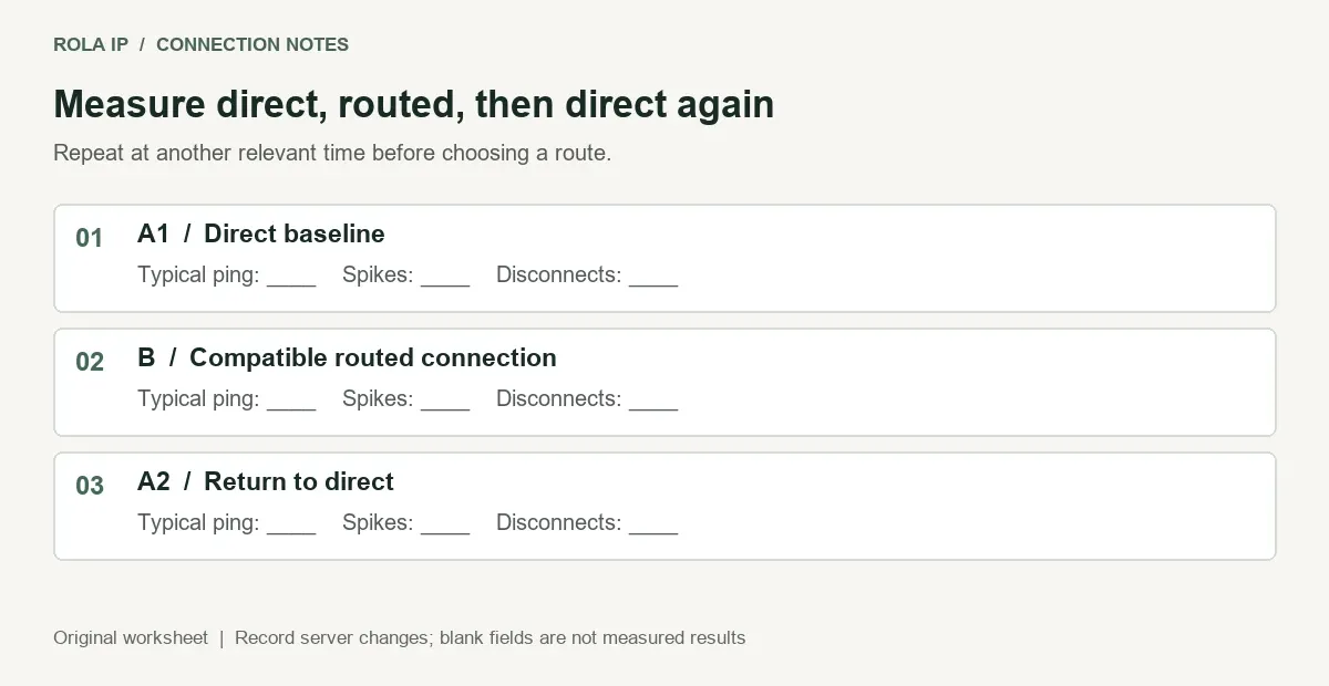route-comparison