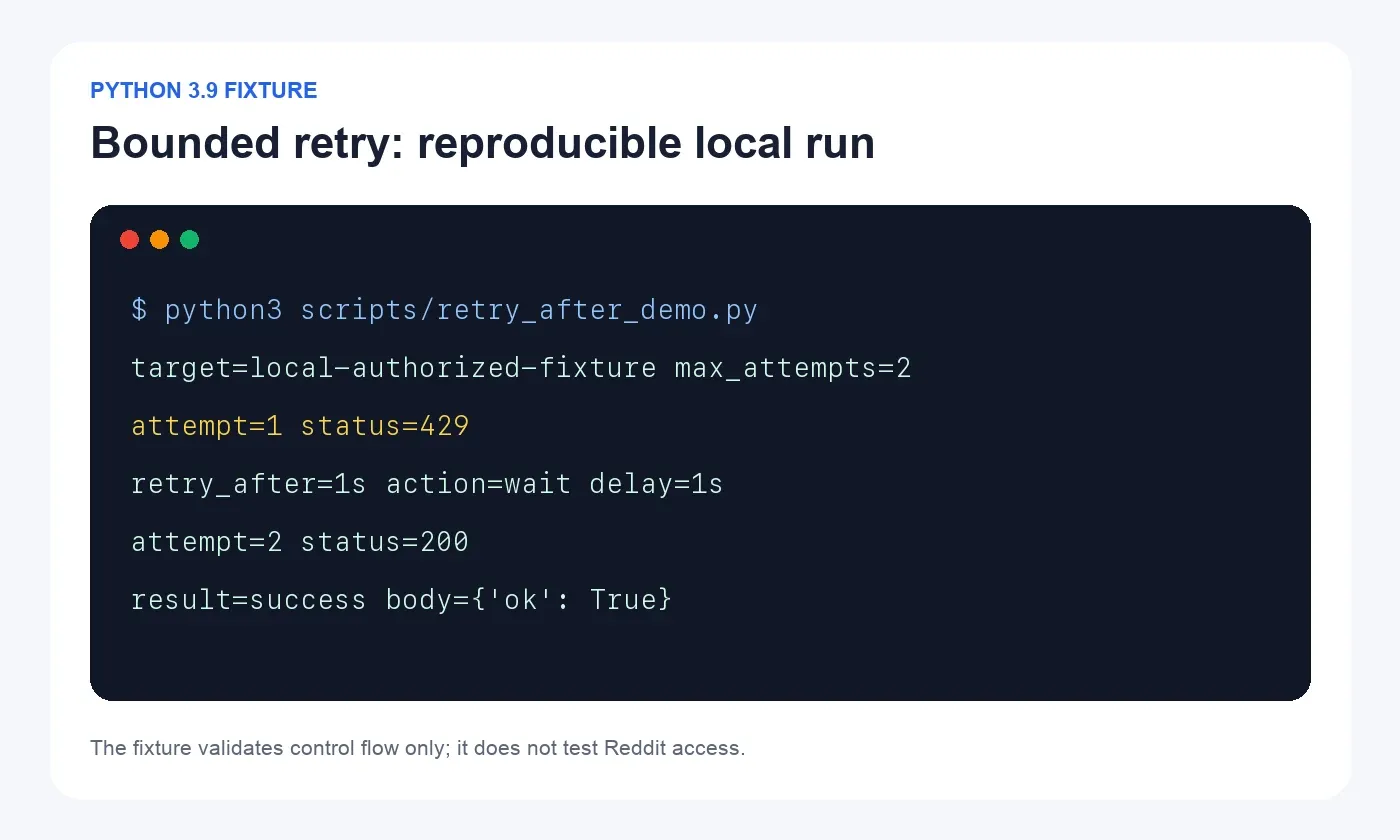 bounded-retry-terminal