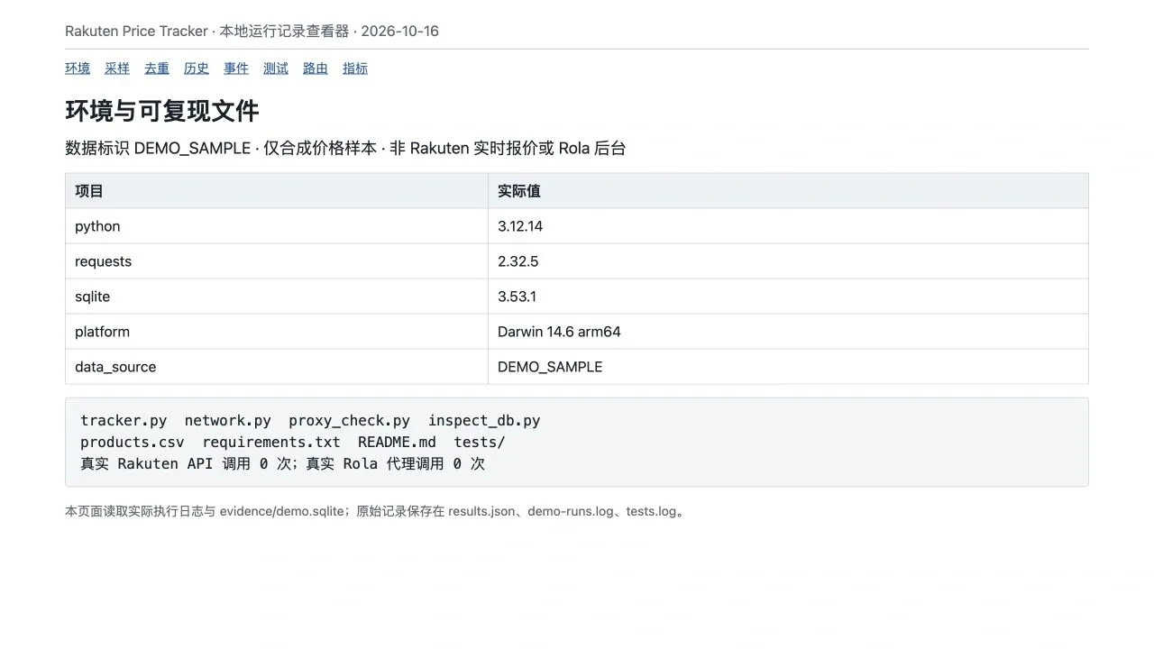 local-environment-and-project-files
