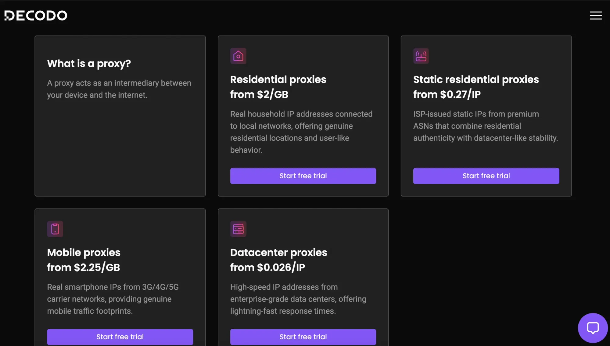 Decodo proxy product categories
