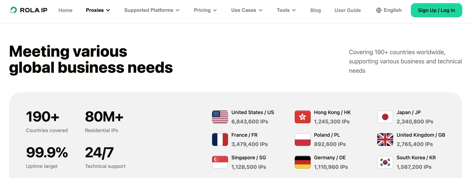 Rola IP residential proxy product page