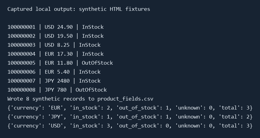 Actual local pipeline output showing eight synthetic records and currency summaries
