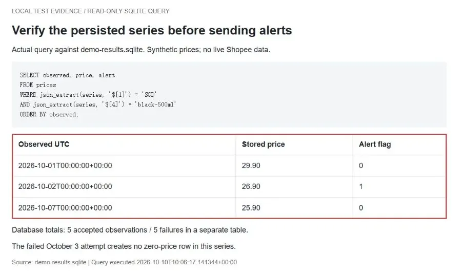 shopee-tracker-storage